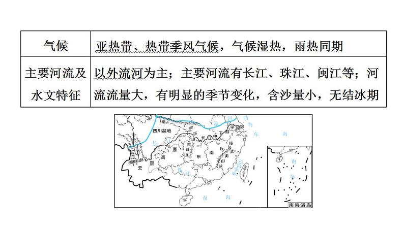 2025年中考地理专项复习课件 第25课时 南方地区的自然特征与农业长江三角洲地区第5页