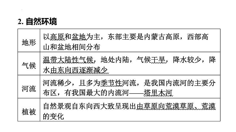 2025年中考地理专项复习课件 第27课时 西北地区03