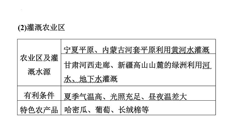 2025年中考地理专项复习课件 第27课时 西北地区05