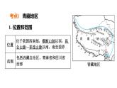 2025年中考地理专项复习课件 第28课时 青藏地区
