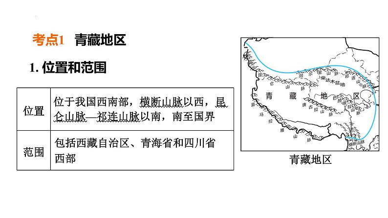 2025年中考地理专项复习课件 第28课时 青藏地区02