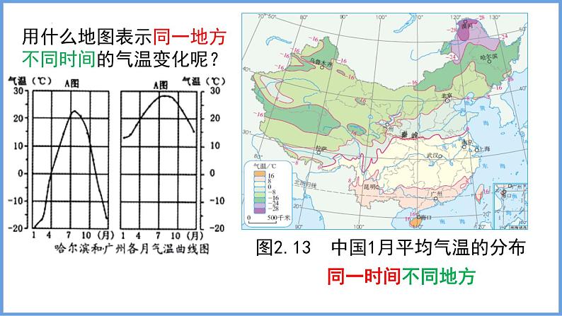 人教版地理八年级上册第二章第2节《气候》课件第3页