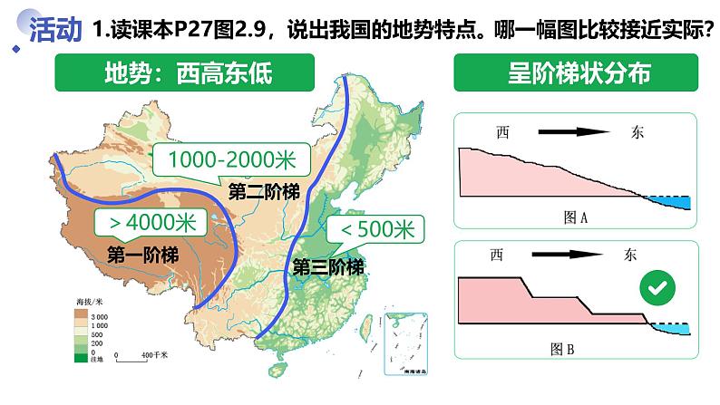 人教版地理八年级上册第二章第一节《地形和地势》课件04