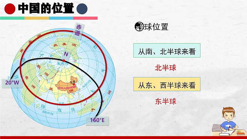 2024-2025学年中图版地理七年级上册3.1《疆域和行政区划》课件08