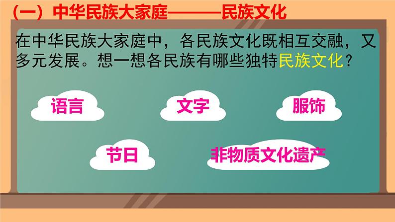 初中地理人教版八年级上册第三节 民族 课件第8页