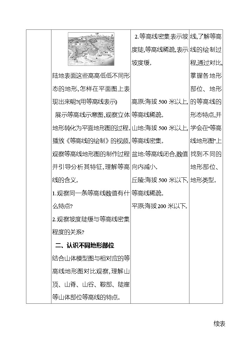 湘教版初中地理七上《世界的地形》教学设计（第2课时）02