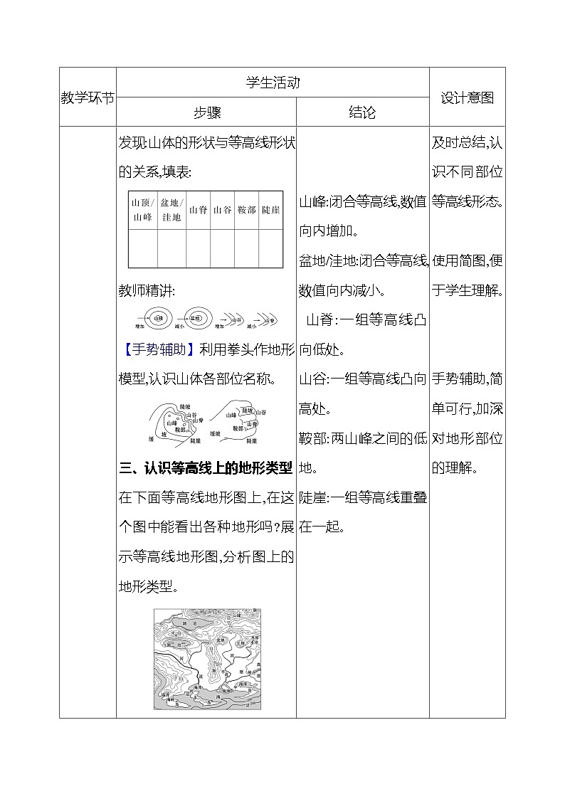 湘教版初中地理七上《世界的地形》教学设计（第2课时）03