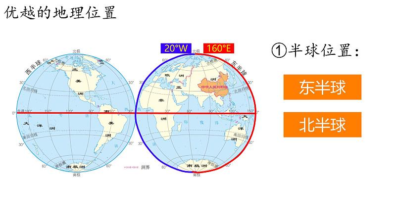 初中地理人教版八年级上册第一节 疆域 课件第3页