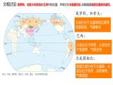 初中地理人教版八年级上册第一节 疆域 课件