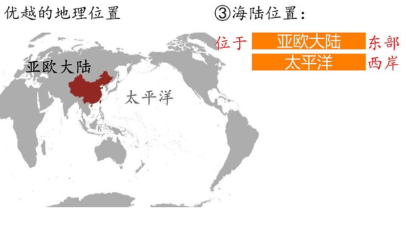 初中地理人教版八年级上册第一节 疆域 课件第6页