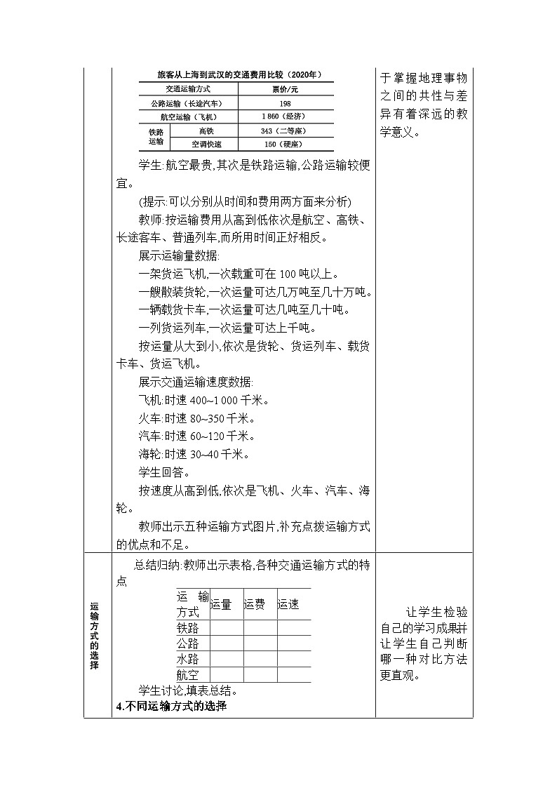 人教版（2024）八年级地理上册第四章中国的经济发展第一节交通运输教案第3页