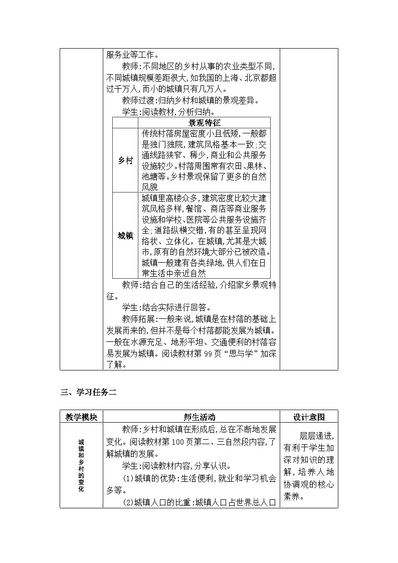 人教版（2024）七年级地理上册第五章居民与文化第二节城镇与乡村教案02
