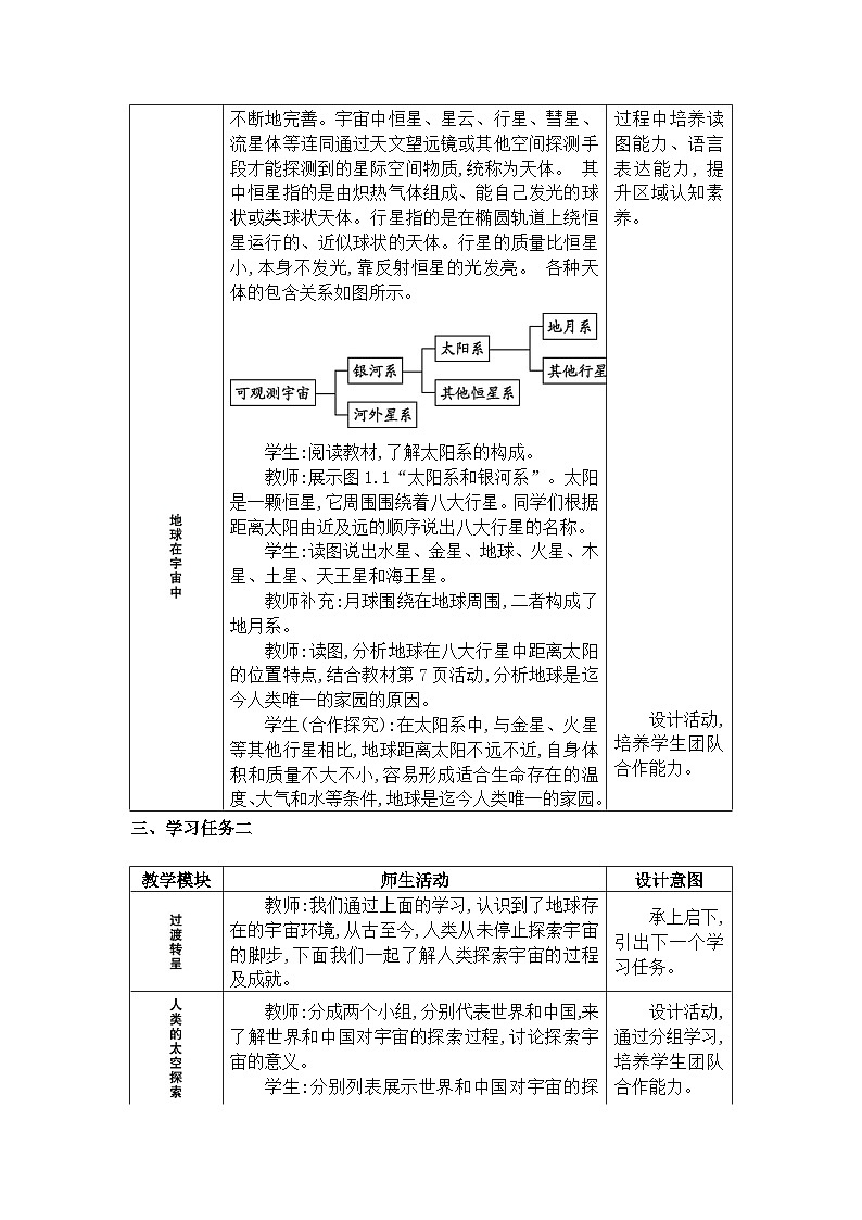 人教版（2024）七年级地理上册第一章地球第一节地球的宇宙环境教案02