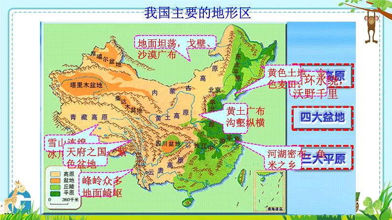 初中地理人教版八年级上册第一节 地形和地势 课件第4页