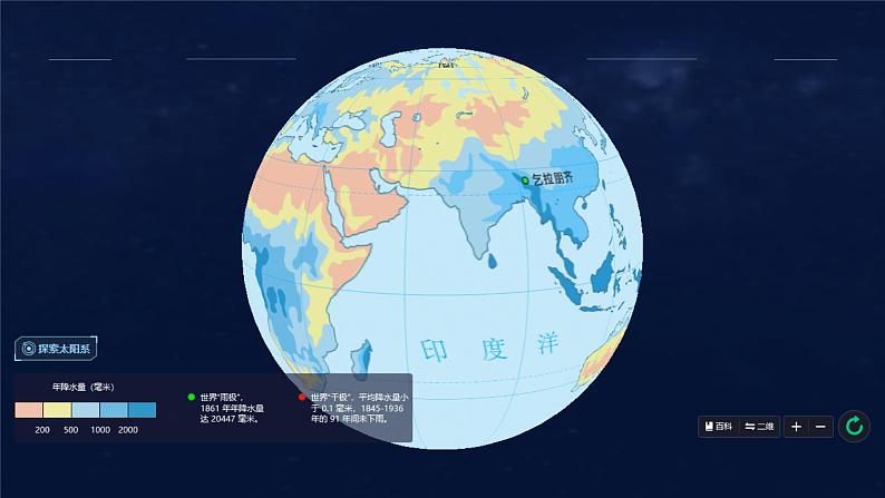 初中地理人教版八年级上册第二节 气候 课件第3页