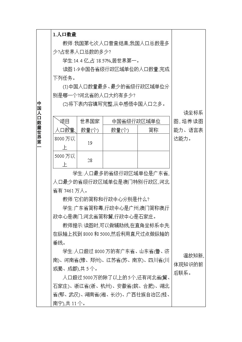 湘教版（2024）八年级地理上册第一章中国的疆域与人口第三节中国的人口教案第2页