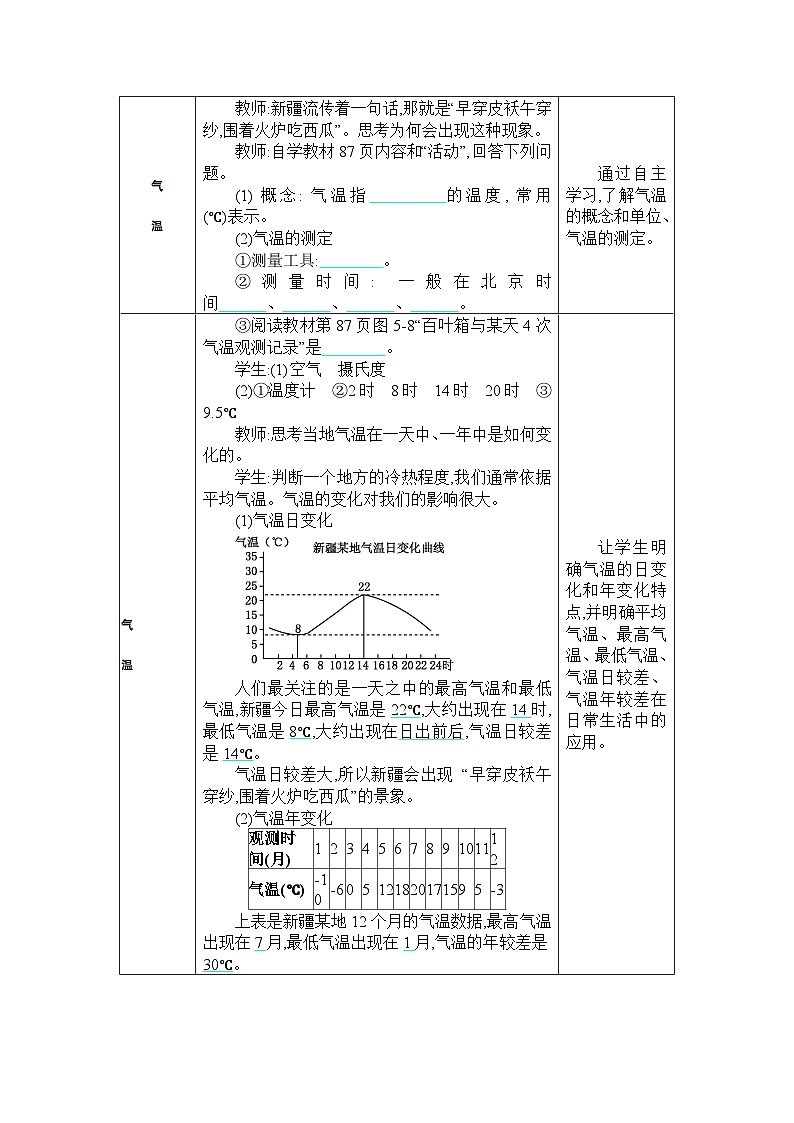 湘教版（2024）七年级地理上册第五章世界的气候第二节气温和降水教案02