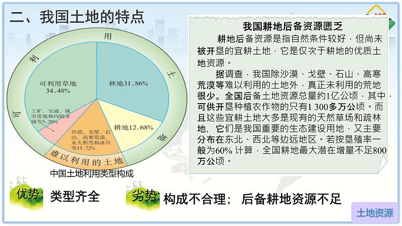 初中地理人教版八年级上册第二节 土地资源 课件第5页