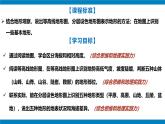 2.2地形图的判读（课件）2024-2025学年七年级地理课件（人教版2024）