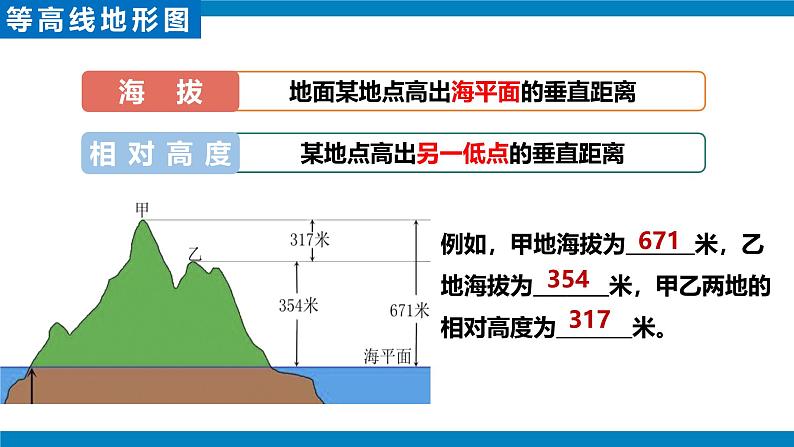 2.2地形图的判读（课件）2024-2025学年七年级地理课件（人教版2024）06