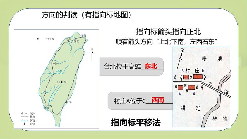 1.2.1 地图（第1课时）-初中七年级地理上册 同步教学课件+同步练习（粤教版2024）07