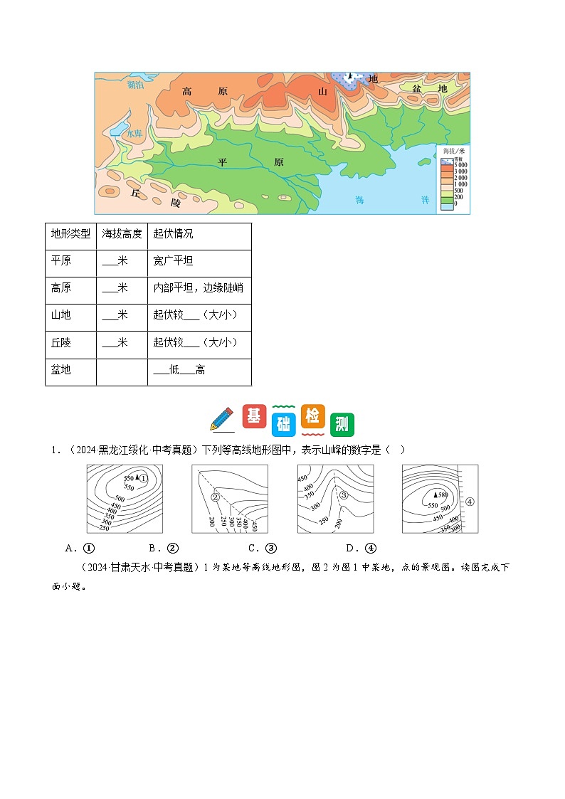 1.2.2 地图（第2课时）-初中七年级地理上册 同步教学课件+同步练习（粤教版2024）02