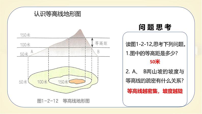 1.2.2 地图（第2课时）-初中七年级地理上册 同步教学课件（粤教版2024）第5页