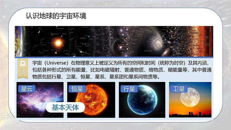 2.1 宇宙中的地球-初中七年级地理上册 同步教学课件（粤教版2024）第6页