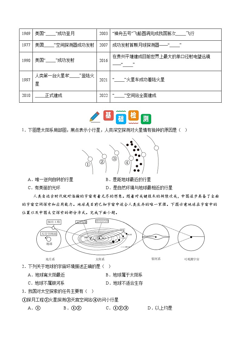 2.2 太空探索-初中七年级地理上册 同步教学课件+同步练习（粤教版2024）02