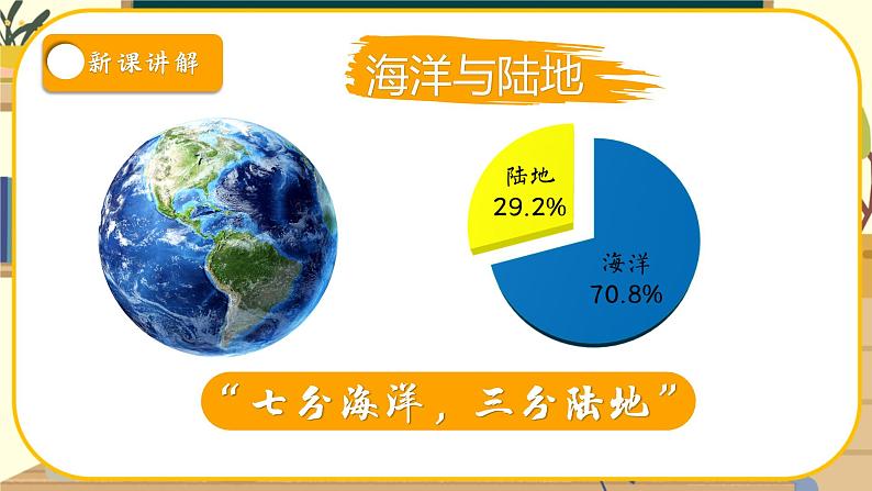 3.1世界的海陆分布 课件（湘教版）第8页