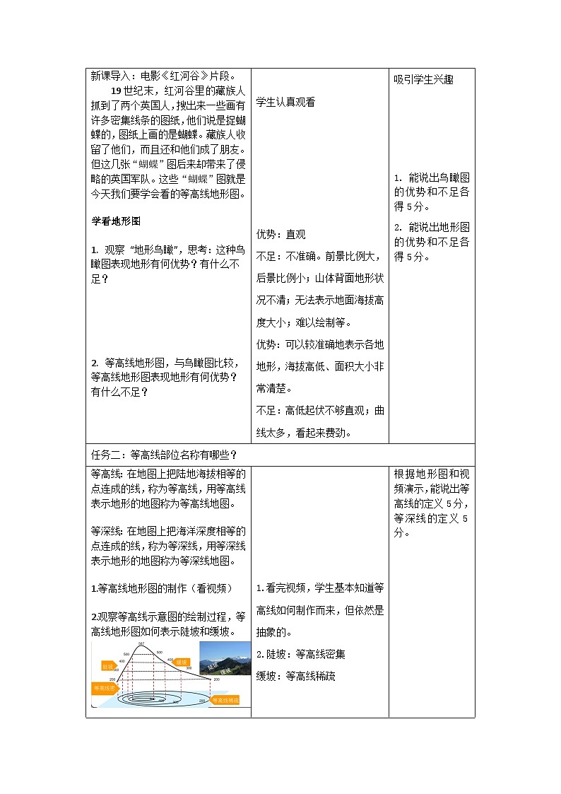 【新教材】湘教版地理七上3.2世界的地形（第2课时）课件+教学设计03