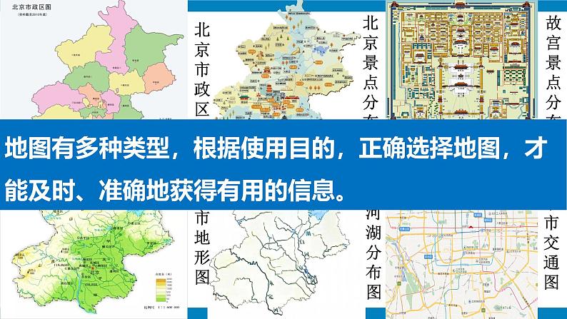 2.3+地图的选择和应用（课件）2024-2025学年七年级地理上册同步优质课件（PPT）07