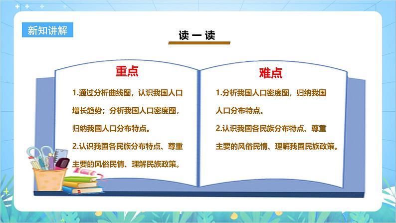 【核心素养目标】粤教版八上1.2《人口和民族》课件+教案+导学案+素材04