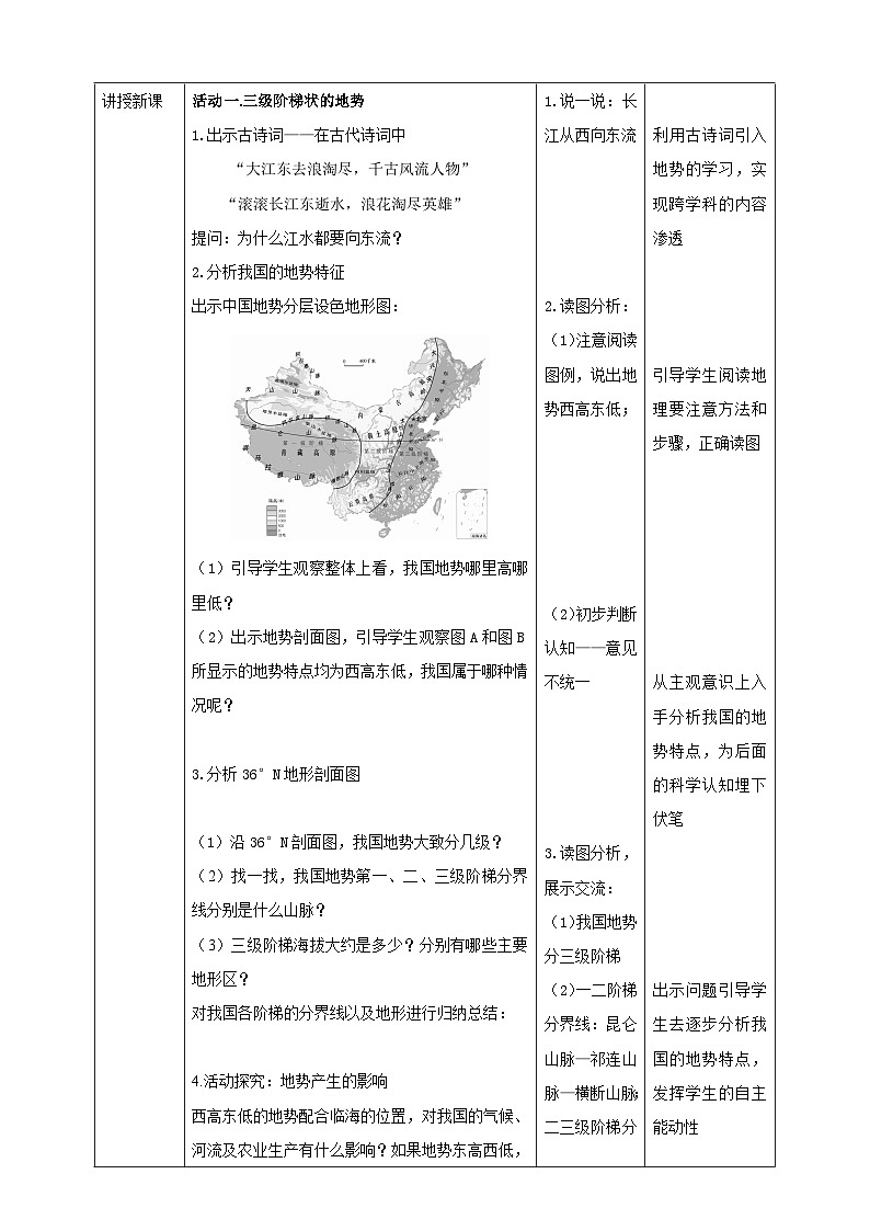 【核心素养目标】粤教版八上2.1《地形》课件+教案+导学案+素材02