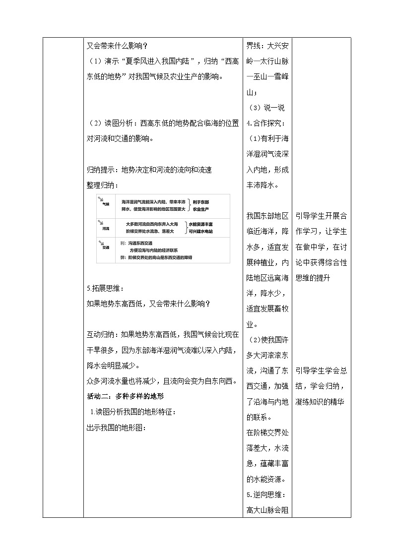 【核心素养目标】粤教版八上2.1《地形》课件+教案+导学案+素材03