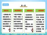 【核心素养目标】粤教版八上2.1《地形》课件+教案+导学案+素材