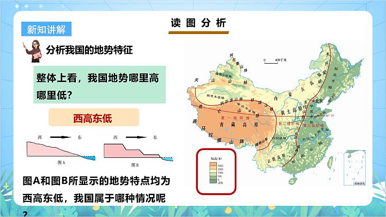 【核心素养目标】粤教版八上2.1《地形》课件+教案+导学案+素材07