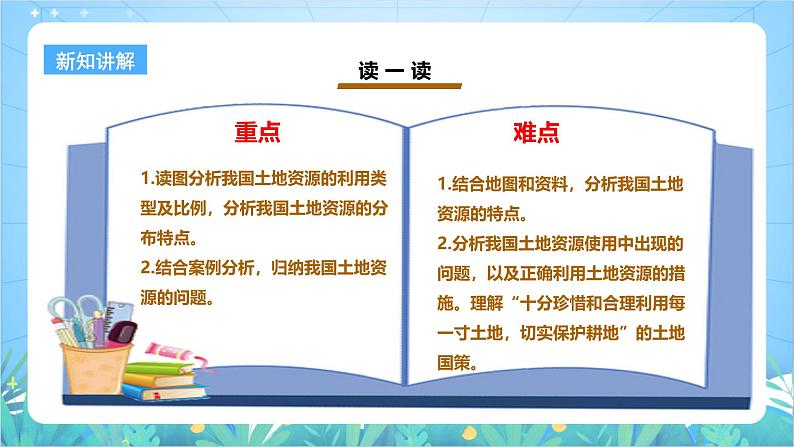 【核心素养目标】粤教版八上3.2《土地资源》课件+教案+导学案+素材04