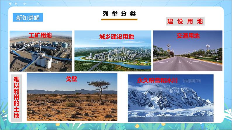 【核心素养目标】粤教版八上3.2《土地资源》课件+教案+导学案+素材08