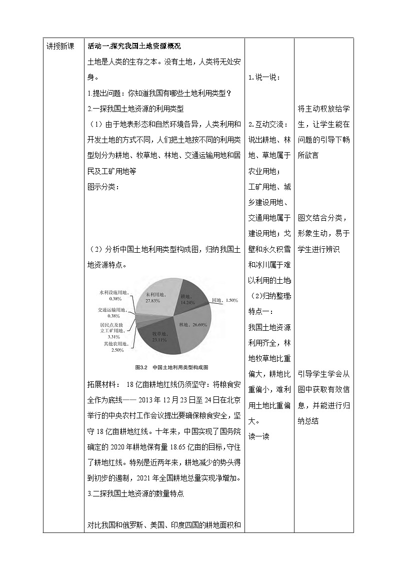 【核心素养目标】粤教版八上3.2《土地资源》课件+教案+导学案+素材02