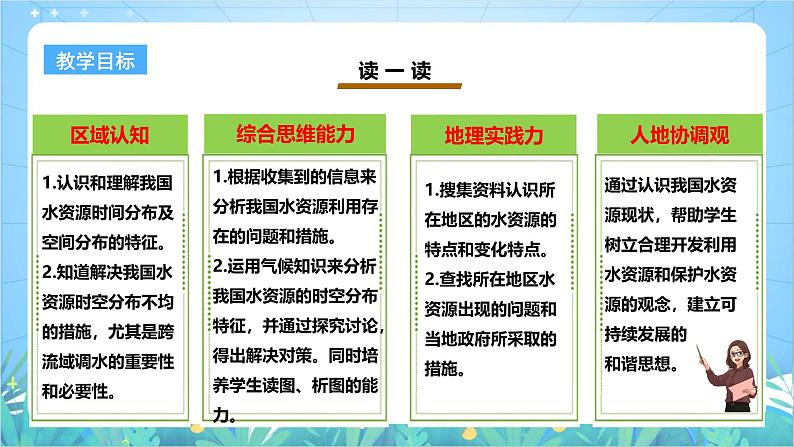 【核心素养目标】粤教版八上3.3《水资源》课件+教案+导学案+素材03