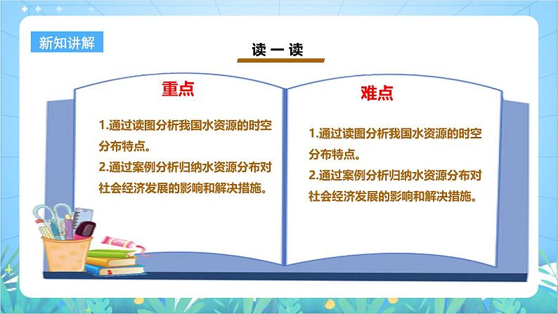 【核心素养目标】粤教版八上3.3《水资源》课件+教案+导学案+素材04