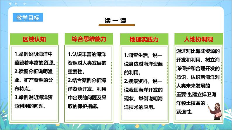 【核心素养目标】粤教版八上3.4《海洋资源》课件+教案+导学案+素材03