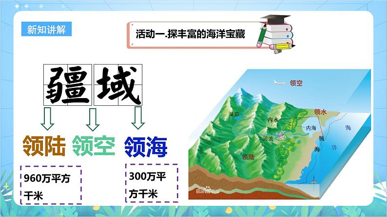 【核心素养目标】粤教版八上3.4《海洋资源》课件+教案+导学案+素材06