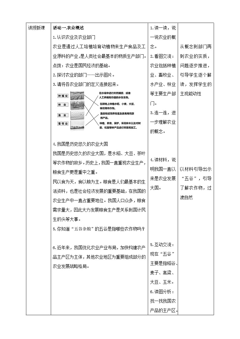 【核心素养目标】粤教版八上4.1《农业》课件+教案+导学案+素材02