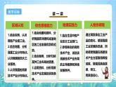 【核心素养目标】粤教版八上4.2《工业》课件+教案+导学案+素材