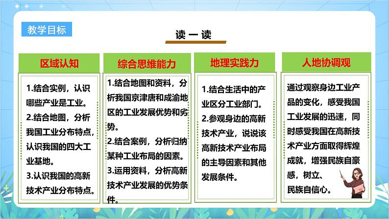 【核心素养目标】粤教版八上4.2《工业》课件+教案+导学案+素材03