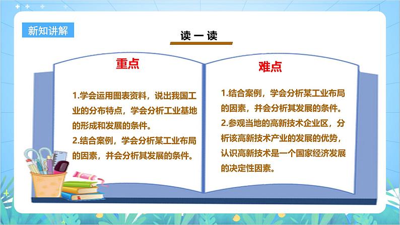 【核心素养目标】粤教版八上4.2《工业》课件+教案+导学案+素材04