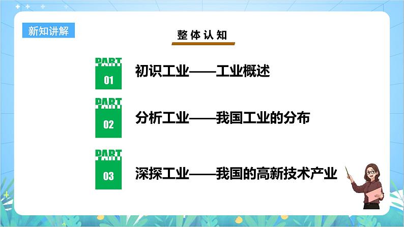 【核心素养目标】粤教版八上4.2《工业》课件+教案+导学案+素材05