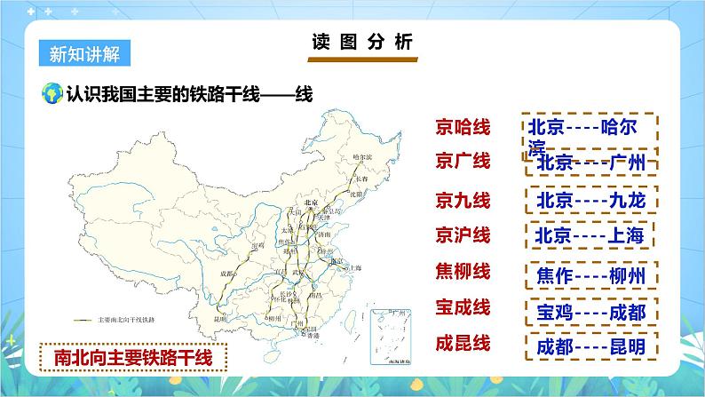 【核心素养目标】粤教版八上4.3《交通运输业》课件+教案+导学案+素材08